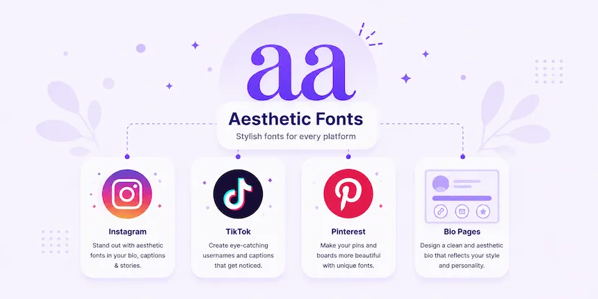 Aesthetic fonts illustration showing minimalist text styles for Instagram TikTok and Pinterest