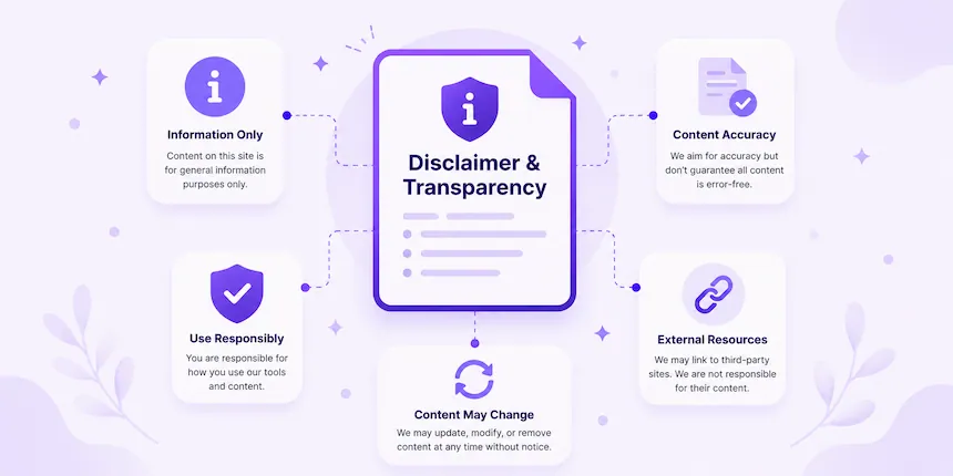 Disclaimer illustration explaining limitations of liability for FontBlush free font generator tools